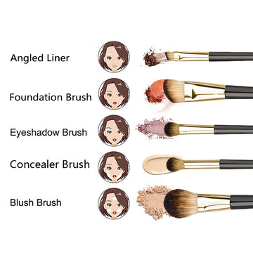 アイシャドウ、ファンデーション、ブラッシュ、コンシーラー用メイクブラシセット 5 点